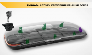 Автобокс Enroad XL-Slim-400