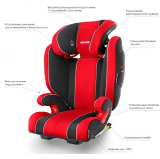 Recaro monza nova 2 seatfix