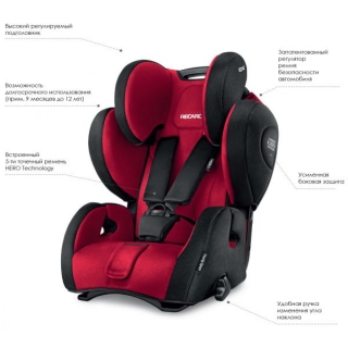 Recaro Young Sport Hero